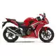 300 CBR 2022 CBR300RAN