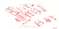 GEREEDSCHAP/ACCUVAK voor Honda CBR 600 RR ABS RED 2017