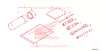 GEREEDSCHAP/ACCUVAK voor Honda PIONEER 1000 M3 EPS 2018