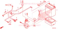 GEREEDSCHAP/ACCUVAK voor Honda FOURTRAX 420 RANCHER 2X4 Electric Shift 2018