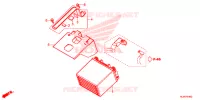GEREEDSCHAP/ACCUVAK voor Honda PIONEER 1000 M3 EPS 2019