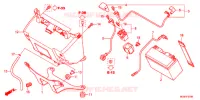 GEREEDSCHAP/ACCUVAK voor Honda NC 700 X ABS 2012
