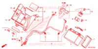GEREEDSCHAP/ACCUVAK voor Honda X ADV 750 L 2019