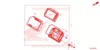COMBINATIEMETER voor Honda CBR 1000 ABS 2019