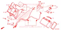 GEREEDSCHAP/ACCUVAK voor Honda X ADV 750 2FO 2019