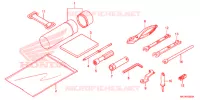 GEREEDSCHAP voor Honda FOURTRAX 420 RANCHER 4X4 AT IRS EPS ESP 2020