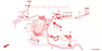KOOLSTOFBUS voor Honda CBR 500 R ABS 2018