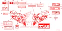 WAARSCHUWINGSLABEL voor Honda CBR 650 R 2020