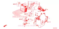 ACCU voor Honda REBEL 500 ABS 2020