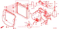 RADIATOR voor Honda PIONEER 1000 M3 DELUXE 2020