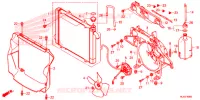 RADIATOR voor Honda PIONEER 1000 M5 DELUXE 2020