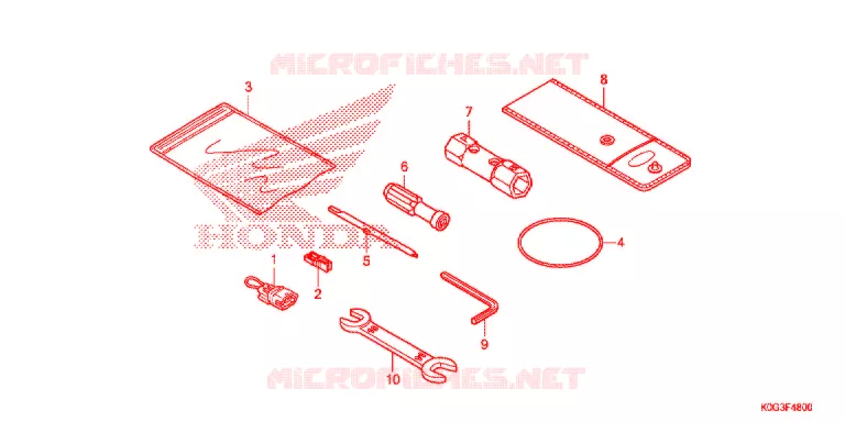 GEREEDSCHAP Honda MOTO 125 CUB 2020  C125AM