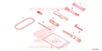 GEREEDSCHAP   voor Honda REBEL 500 2020