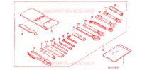 GEREEDSCHAP  voor Honda BIG ONE 1000 1995