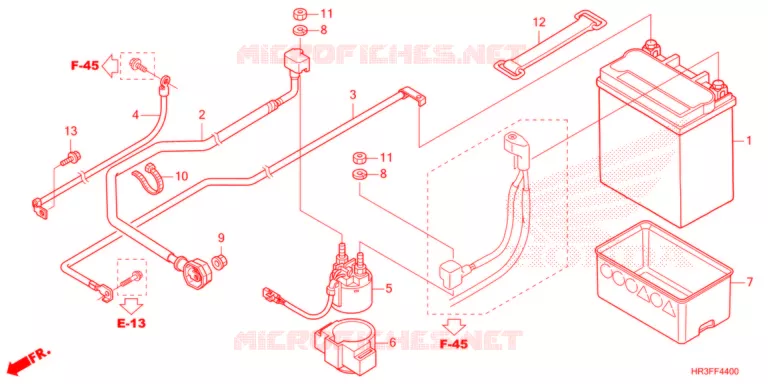 ACCU  Honda ATV 420 FOURTRAX 2021  TRX420FM2M