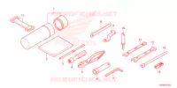 GEREEDSCHAP  voor Honda FOURTRAX 420 RANCHER 4X4 DCT EPS 2021