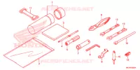 GEREEDSCHAP   voor Honda FOURTRAX 420 RANCHER 4X4 AT IRS EPS ESP 2021