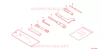 GEREEDSCHAP   voor Honda REBEL 1100 DCT 2022
