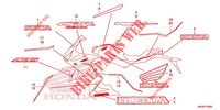 MERK (1) voor Honda CBR 650 R 2020