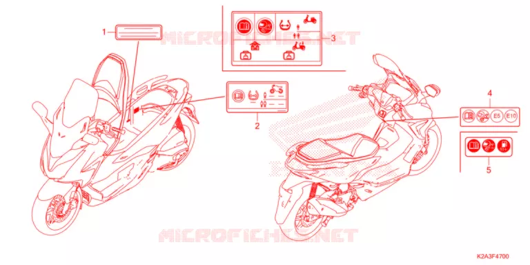 WAARSCHUWINGSLABEL   Honda SCOOTER 250 FORZA 2021  NSS250AM