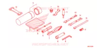 GEREEDSCHAP  voor Honda FOURTRAX 520 FOREMAN RUBICON 4X4 AT DCT EPS 2020