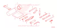 GEREEDSCHAP voor Honda FOURTRAX 420 RANCHER 4X4 AT DCT EPS 2022