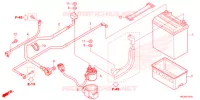 ACCU voor Honda FOURTRAX 420 RANCHER 4X4 Manual Shift 2022