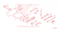 GEREEDSCHAP voor Honda FOURTRAX 420 RANCHER 4X4 Manual Shift 2022