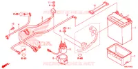 ACCU voor Honda FOURTRAX 520 FOREMAN RUBICON 4X4 AT DCT EPS DELUXE 2022