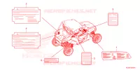 WAARSCHUWINGSLABEL voor Honda TALON 1000 X 2023