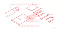 GEREEDSCHAP voor Honda TALON 1000 X4 SPECIAL EDITION 2021