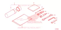 GEREEDSCHAP voor Honda TALON 1000 X4 SPECIAL EDITION 2021