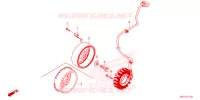 ALTERNATORE voor Honda CB 650 R 2023