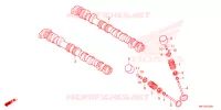 NOKKENAS/KLEP voor Honda CB 650 R 2023