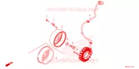 ALTERNATORE voor Honda CB 650 R 2023