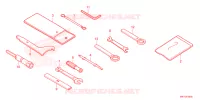 GEREEDSCHAP voor Honda CB 650 R 2023