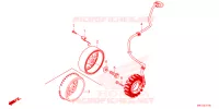ALTERNATORE voor Honda CB 650 R 2023