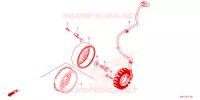 ALTERNATORE voor Honda CB 650 R 2023