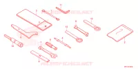 GEREEDSCHAP voor Honda CB 650 R 2023