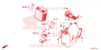 ACCU  voor Honda REBEL 500 2023