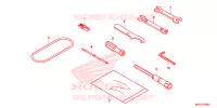 GEREEDSCHAP voor Honda REBEL 500 2023