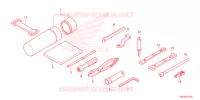 GEREEDSCHAP voor Honda FOURTRAX 420 RANCHER 4X4 Manual Shift 2022