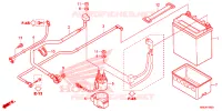 ACCU  voor Honda FOURTRAX 520 RUBICON IRS EPS 2022