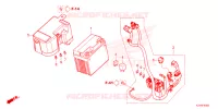 ACCU  voor Honda VARIO 125 2024