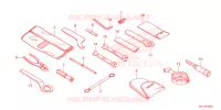 GEREEDSCHAP voor Honda CBR 600 RR ABS 2023