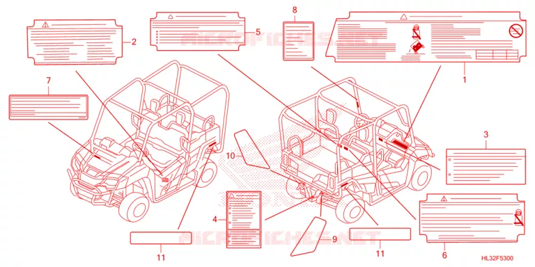 WAARSCHUWINGSLABEL Honda ATV 700 PIONEER 2023  SXS700M2DP