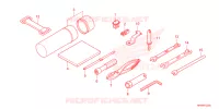 GEREEDSCHAP voor Honda FOURTRAX 520 RUBICON 4X4 AT DCT 2023