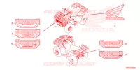 EMBLEEM/STREEP voor Honda FOURTRAX 520 FOREMAN 4X4 ES PS 2023