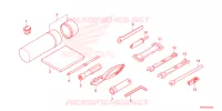 GEREEDSCHAP voor Honda FOURTRAX 520 FOREMAN 4X4 ES PS 2023