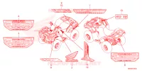 EMBLEEM/STREEP voor Honda FOURTRAX 520 RUBICON DCT IRS EPS 2023
